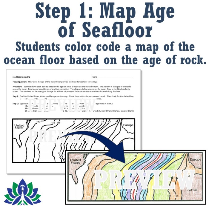 Sea floor spreading worksheet answers