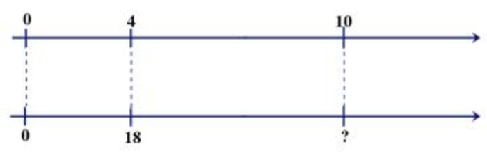 Double number line ratio worksheets