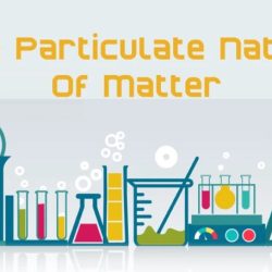 Chemthink particulate nature of matter