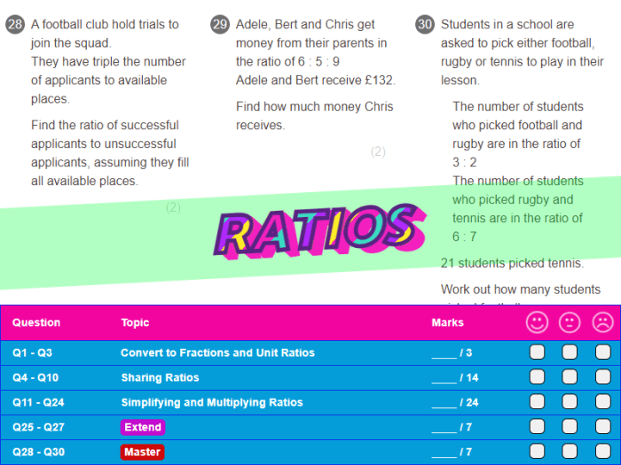 Word proportion worksheet ratios key rates grade 6th answer problems worksheets proportions solving practice math printable problem unique sixth excel