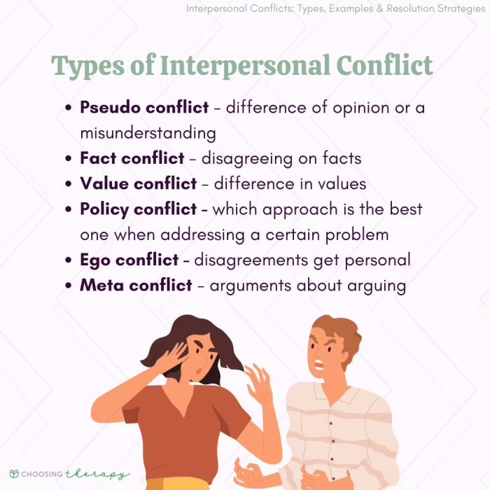 Interpersonal conflict is best managed from within a