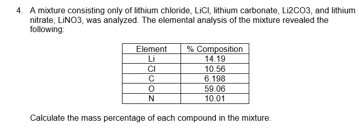 A mixture consisting only of lithium chloride