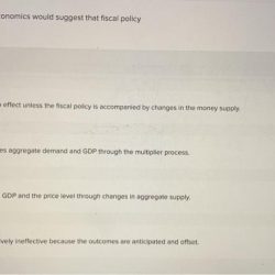 Mainstream macroeconomics would suggest that fiscal policy