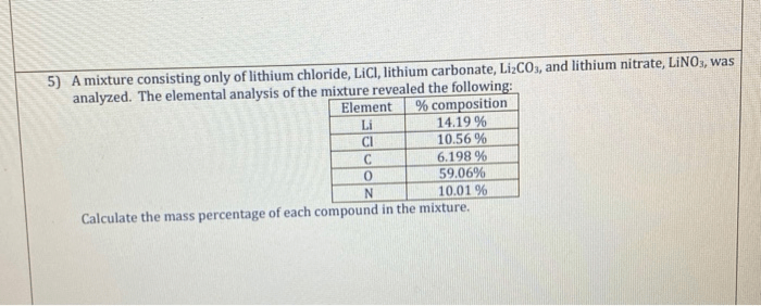 A mixture consisting only of lithium chloride