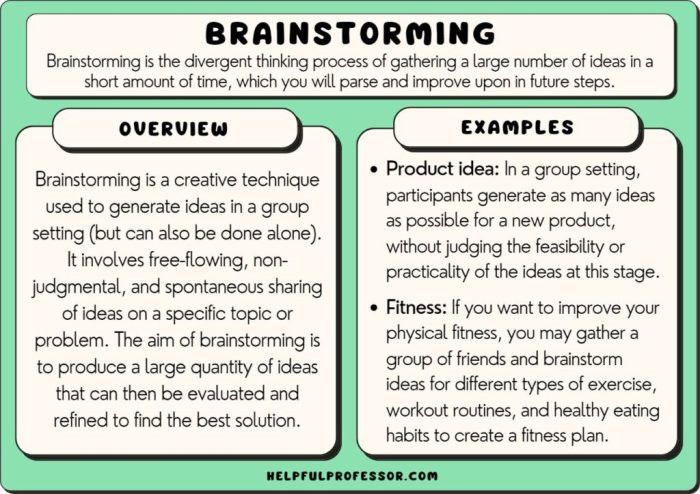 Brainstorming is especially helpful when you are having trouble