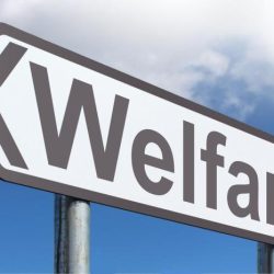 Welfare behavior winner welcome sign team member social programs stabilizers state highway demand automatic macroeconomics public signs economics food housing